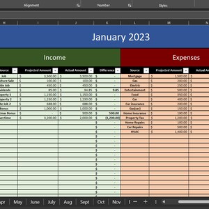Monthly/yearly Budget Template for Personal Small Business Use