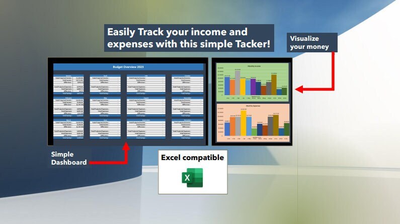 Monthly/yearly Budget Template for Personal Small Business Use