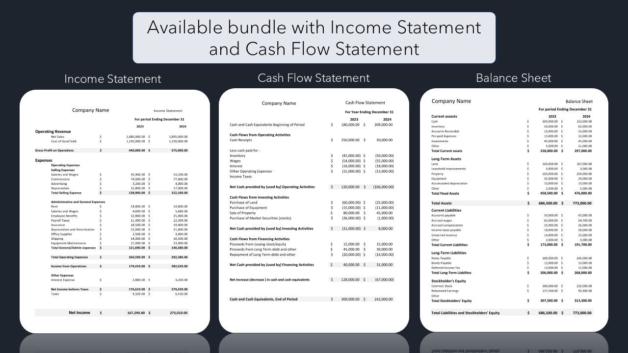 Balance Sheet Template | Excel | Google Sheets | Financial Statement - Etsy