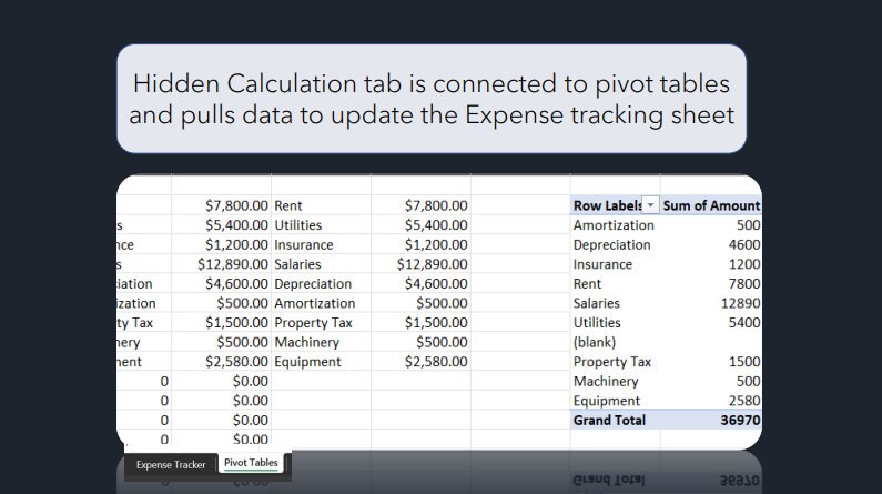 Expense Tracker | Excel | Track Fixed & Variable Expenses - Etsy