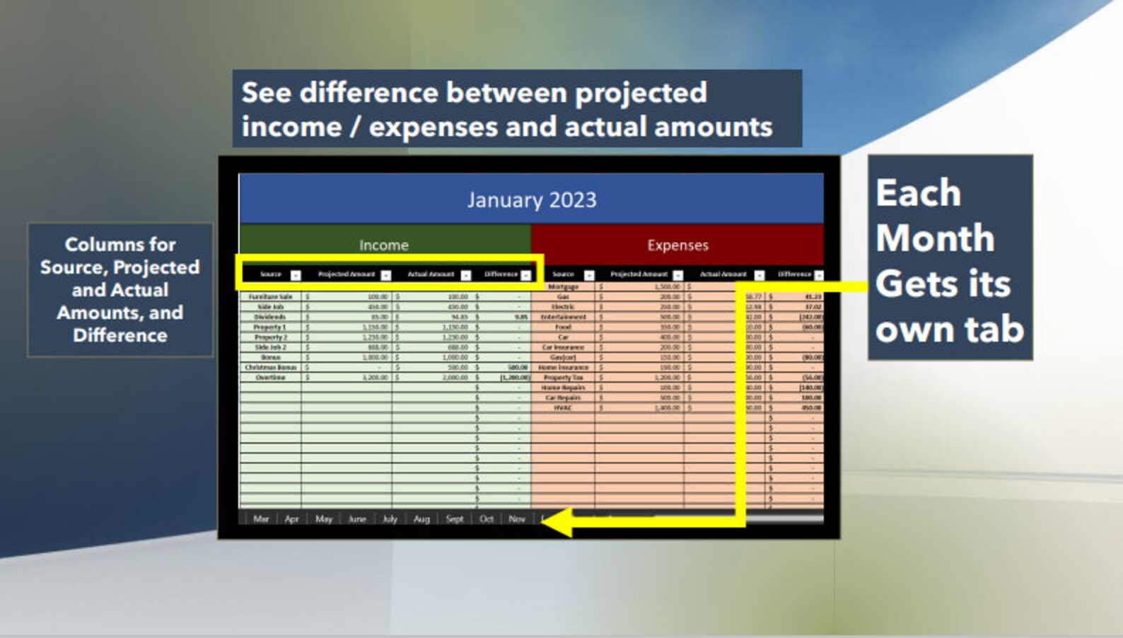 Monthly/yearly Budget Template for Personal Small Business Use Excel Monthly/yearly Budget Template for Personal Small Business Use Excel