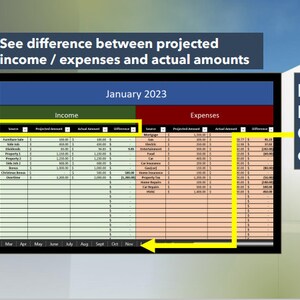 Monthly/yearly Budget Template for Personal Small Business Use
