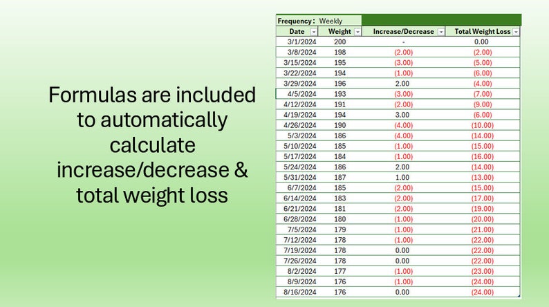 Weight Tracker | Excel | Simple to Use - Etsy
