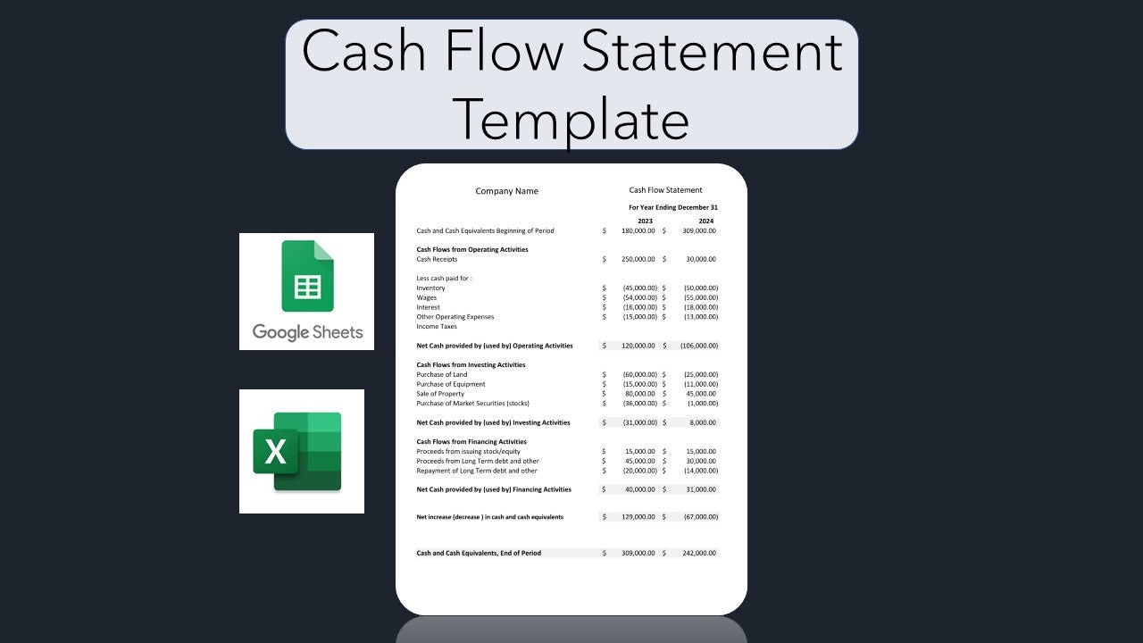 Plantilla de estado de flujo de efectivo / Excel / Google Sheets / Estado financiero