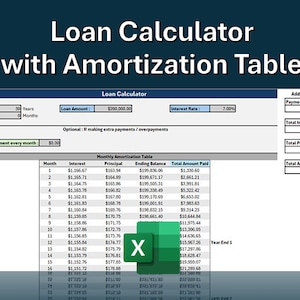 May include: A loan calculator with an amortization table showing the monthly interest, principal, ending balance, and total amount paid for a 30-year loan of $200,000.00 at a 7.00% interest rate.