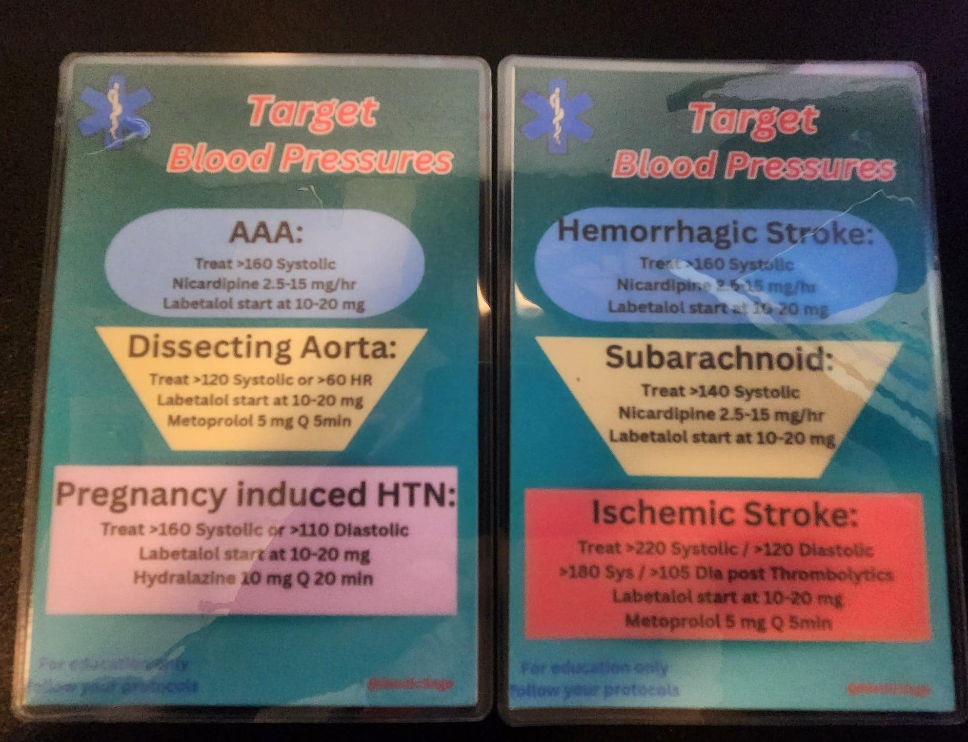 Laminated EMS Reference Cards. - Etsy
