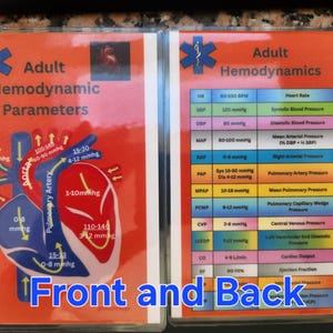 Puede incluir: Tarjeta de doble cara con información médica. La parte delantera muestra un diagrama del corazón con parámetros hemodinámicos. La parte trasera enumera los signos vitales, incluida la frecuencia cardíaca y la presión arterial. Texto: "Front and Back."