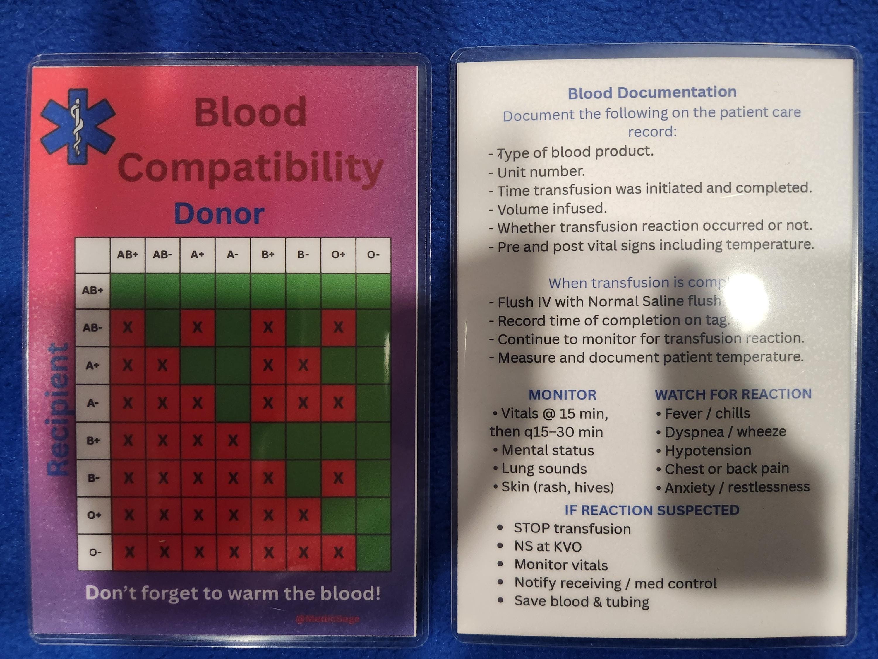 Laminated EMS Reference Cards. - Etsy