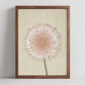 Dandelion Print | Watercolor Dandelion | Dandelion Wall Art | Dandelion Poster | Dandelion Botanical Print | Boho Decor | INSTANT DOWNLOAD