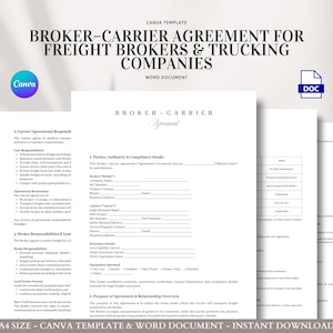 Op de afbeelding: Een stapel witte papieren documenten met de tekst "BROKER-CARRIER AGREEMENT" en "FREIGHT BROKERS & TRUCKING COMPANIES". De documenten zijn gelabeld met "WORD DOCUMENT" en "A4 SIZE". Een Canva-logo en een DOC-pictogram zijn ook zichtbaar.
