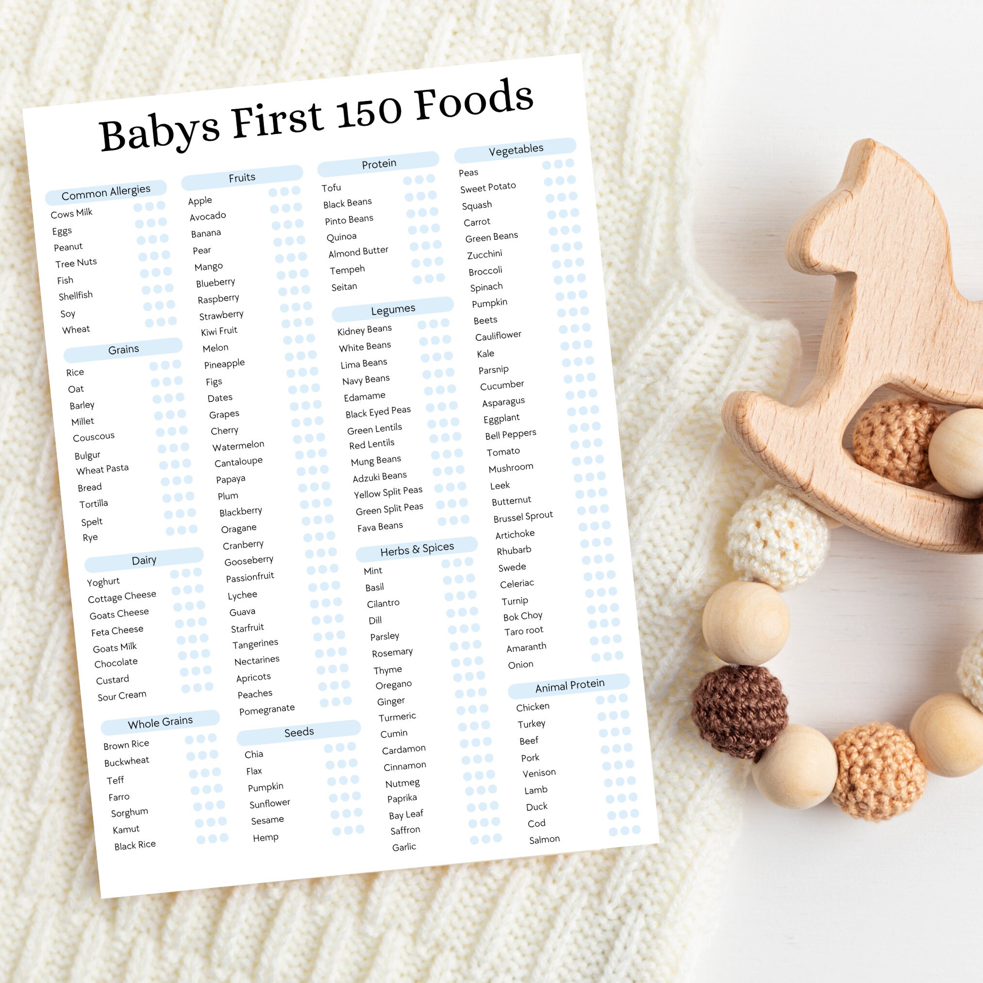Baby Food Checklist Printable 150 First Foods Baby Led Weaning Infant