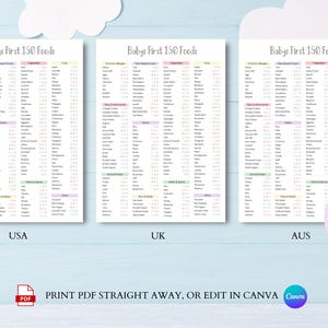 Puede incluir: Tres gr&aacute;ficos blancos titulados "Baby's First 150 Foods" con diferentes ortograf&iacute;as para EE. UU., Reino Unido y AUS. Los gr&aacute;ficos enumeran varias categor&iacute;as y elementos de alimentos. La imagen incluye un icono PDF y el texto "PRINT PDF STRAIGHT AWAY, OR EDIT IN CANVA".