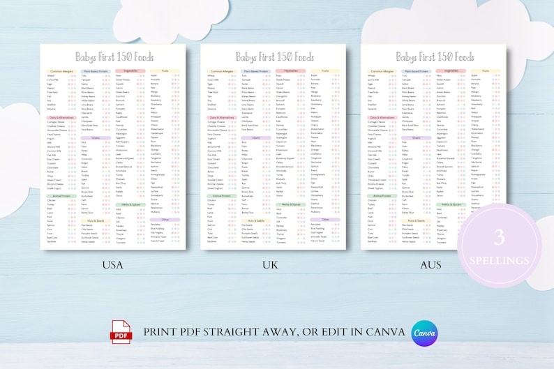 Puede incluir: Tres gr&aacute;ficos blancos titulados "Baby's First 150 Foods" con diferentes ortograf&iacute;as para EE. UU., Reino Unido y AUS. Los gr&aacute;ficos enumeran varias categor&iacute;as y elementos de alimentos. La imagen incluye un icono PDF y el texto "PRINT PDF STRAIGHT AWAY, OR EDIT IN CANVA".
