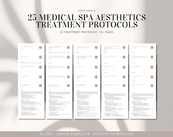 25 Medical Spa Treatment Protocols | Comprehensive Aesthetic & Injectable SOPs | Canva Template Word Document for Medical Spas