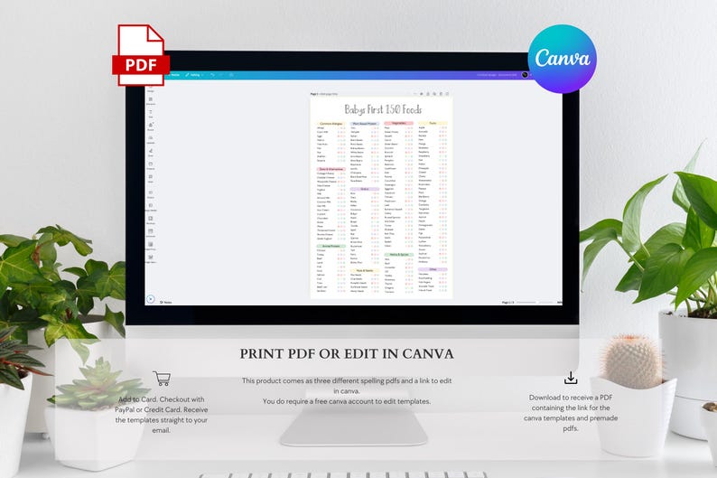 Puede incluir: Un monitor de ordenador muestra un documento titulado "Baby's First 150 Foods". La pantalla muestra una lista de alimentos. El texto "Print PDF or Edit in Canva" est&aacute; debajo. Un icono PDF est&aacute; en la esquina superior izquierda.