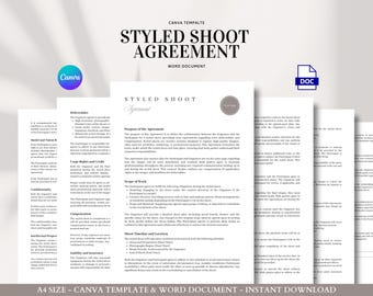 Styled Shoot Agreement Template Creative Collaboration Contract Image Use Model Consent Deliverables Non Compete