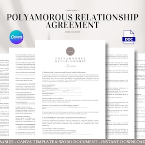 Op de afbeelding: Een stapel witte A4-documenten met de titel "Polyamorous Relationship Agreement" in zwarte tekst. De Canva- en DOC-logo's zijn zichtbaar. Canva-sjabloon en Word-document, direct te downloaden.
