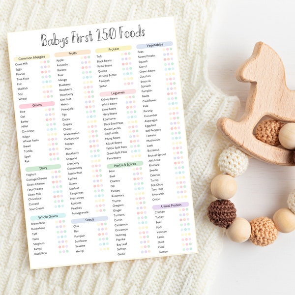 Baby Food Checkliste Printable 150 First Foods Baby Led Weaning Säuglings Ernährungsleitfaden Mahlzeitenplaner, Diet Tracker Neue Mutter Geschenk Babyparty