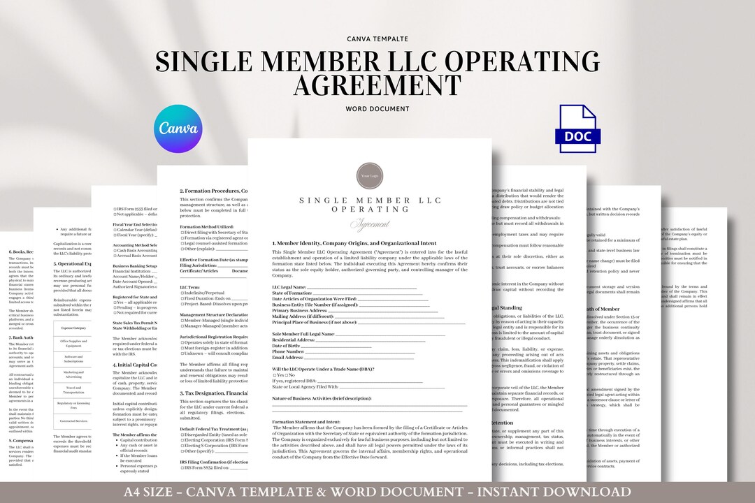 Single Member LLC Operating Agreement Template Sole Proprietor Business ...