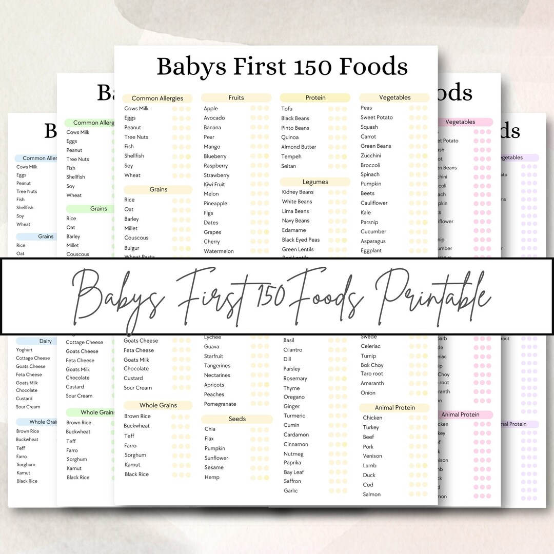 Baby Food Checklist Printable 150 First Foods Baby Led Weaning Infant