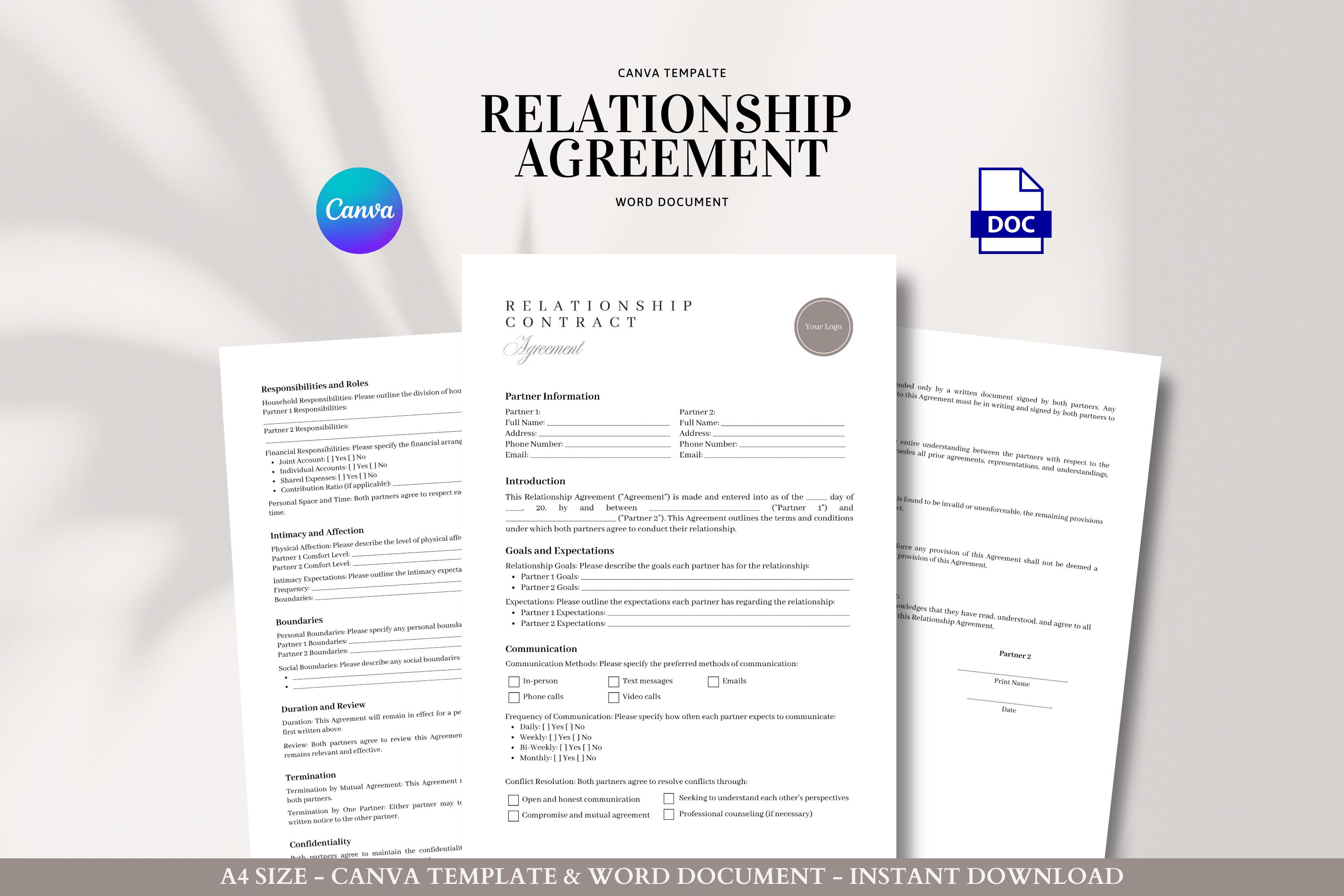 Relationship Agreement Editable Couple Contract Template for Boundaries Expectations Communication and Lifestyle Planning