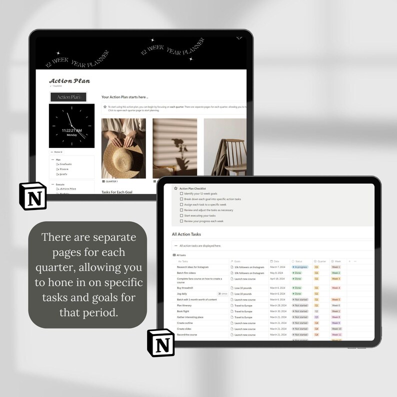 Notion Template 12 Week Year, Habit Tracker Productivity Notion Planner