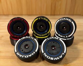 Racing Bulls 2025 Livery - Formula 1 Detailed Tire Magnet - Gift for Racing Fans - Customizable