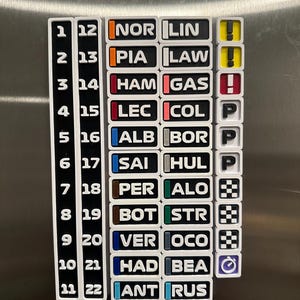 K&ouml;nnte beinhalten: Ein Set aus rechteckigen Magnetpl&auml;ttchen, die in Spalten angeordnet sind. Zwei Spalten zeigen die Zahlen 1 bis 22 in Wei&szlig; auf Schwarz. Die mittleren Spalten enthalten dreistellige Codes mit farbigen Seitenbalken. Die letzte Spalte zeigt Symbole.