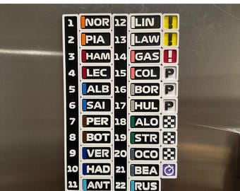 Formula 1 Grid Driver Magnets - F1 Gift - Leaderboard - 2026 Season