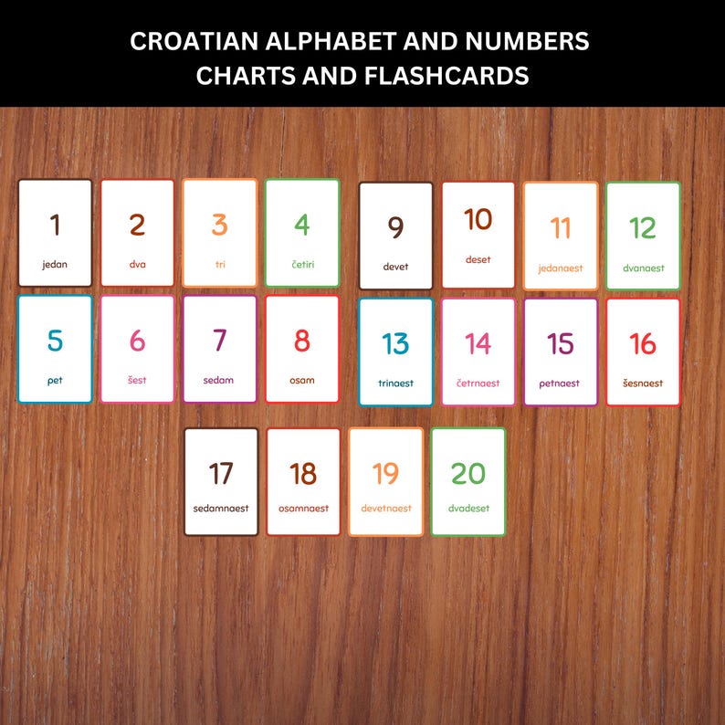 Croatian Alphabet and Numbers 1-20 Charts Posters and Flashcards ...