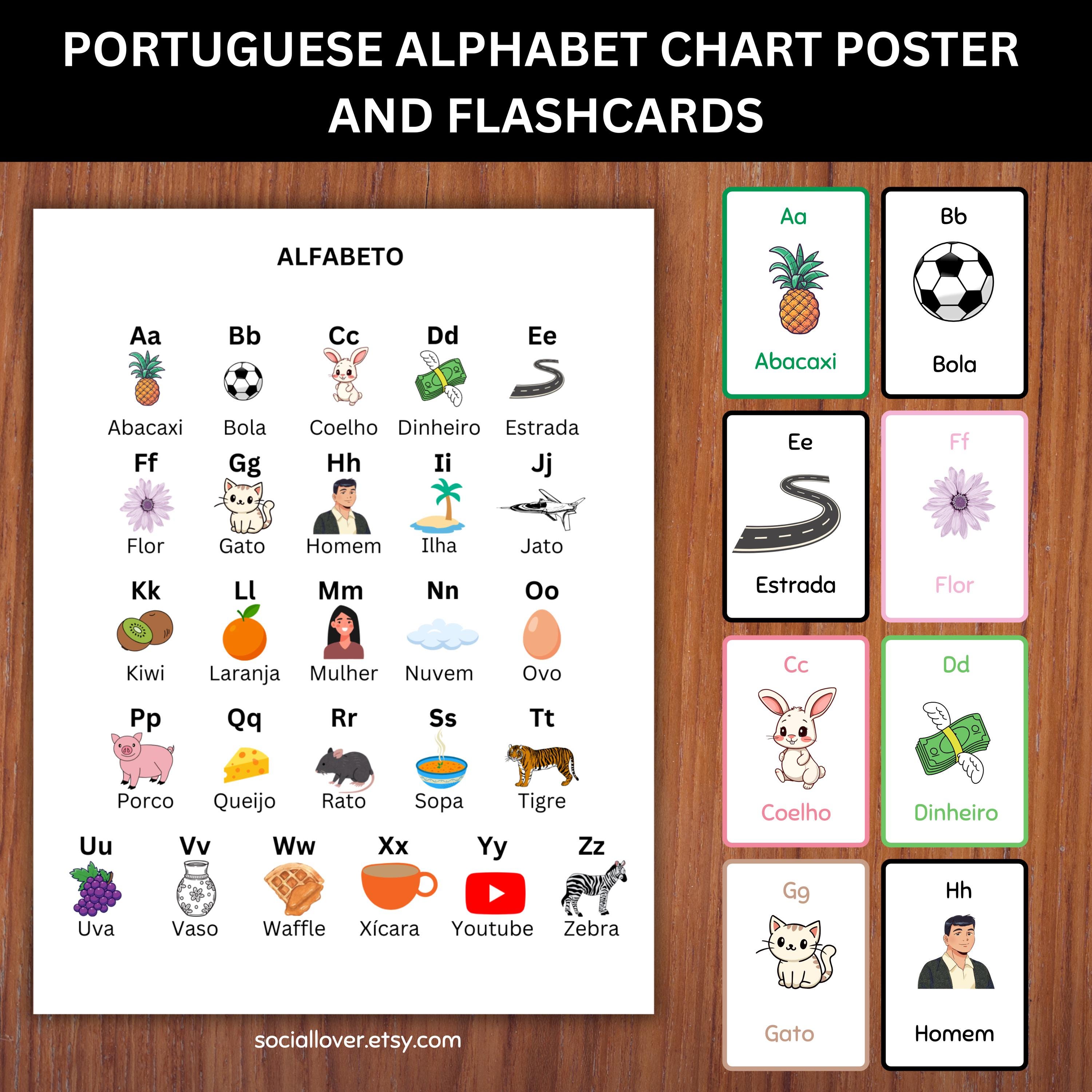 Portuguese Alphabets Chart Poster & Flashcards – Instant Download ...