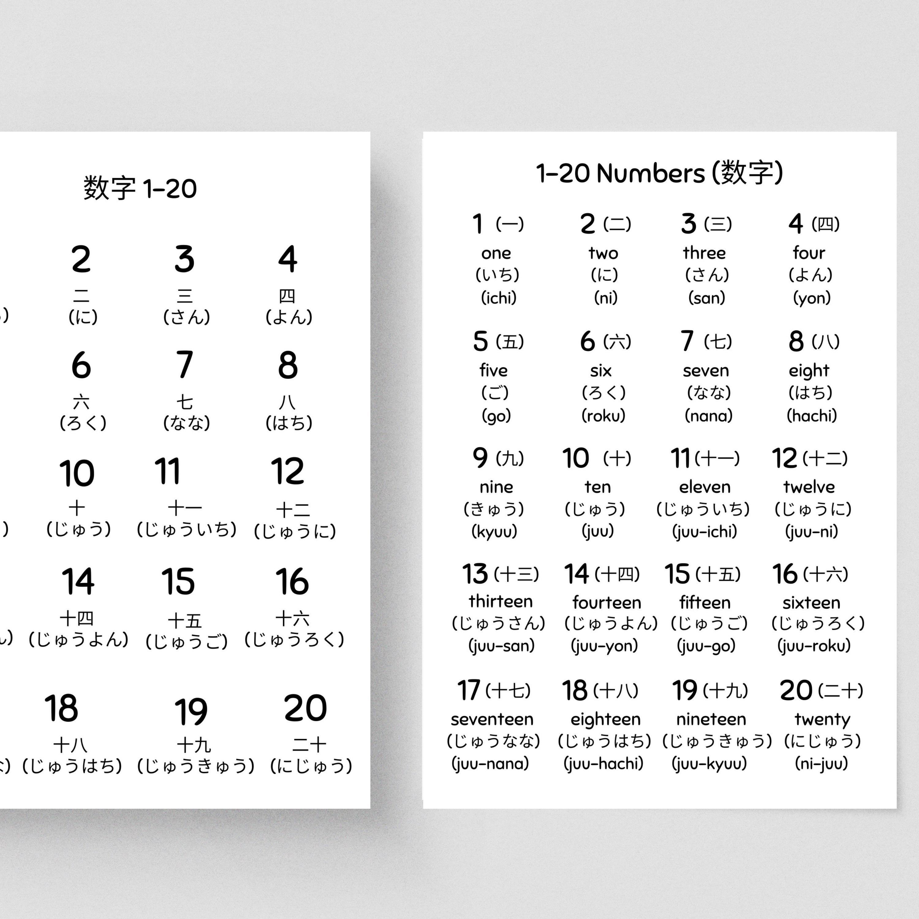 Japanesse Numbers Chart Japanese Numbers Chart 1-20 | Bilingual Japanese English Numbers ...