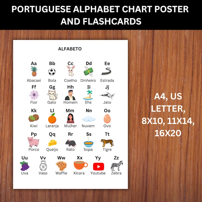 Portuguese Alphabets Chart Poster & Flashcards – Instant Download ...