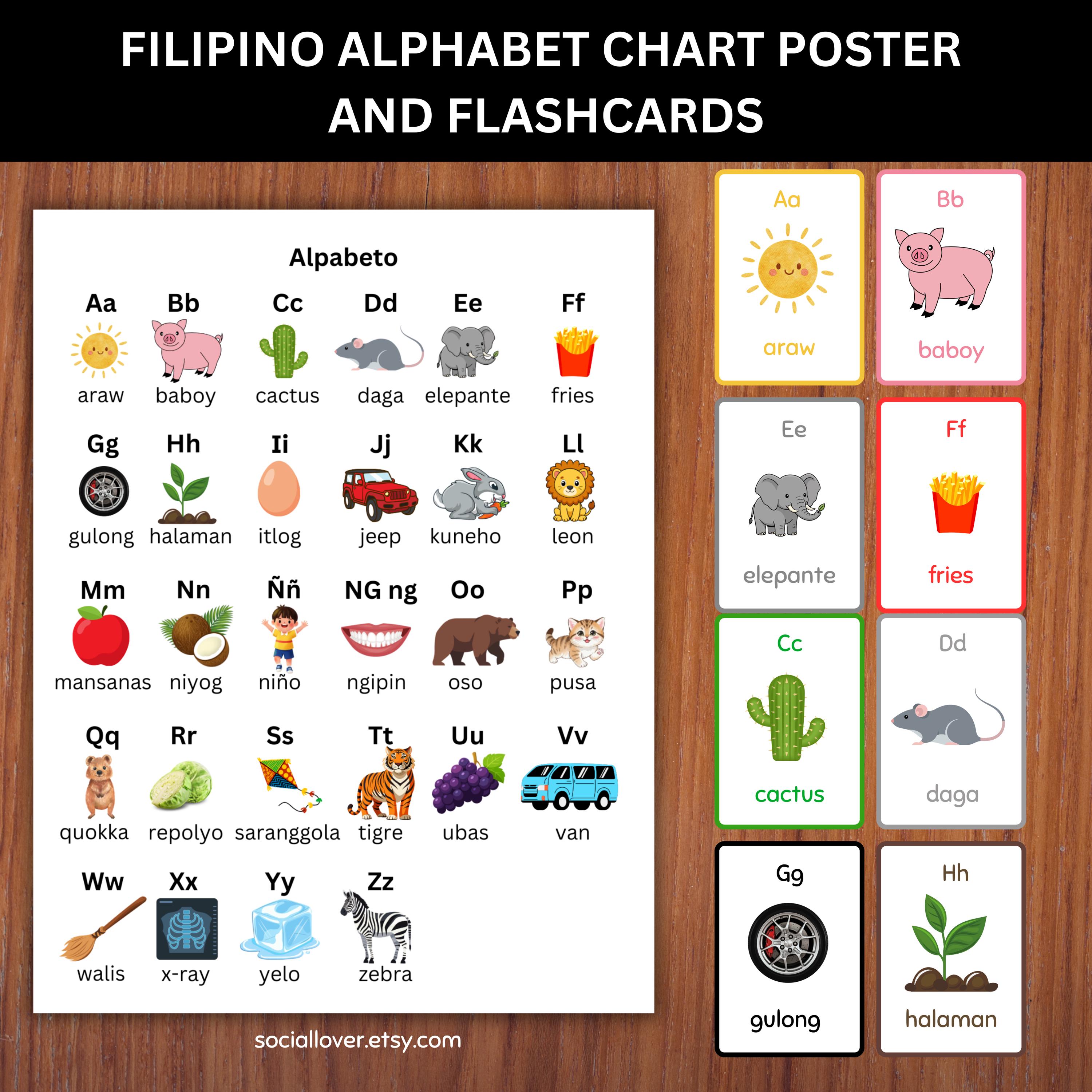 Filipino ABC Alphabets Chart Poster & Flashcards | Learn Greek With ...
