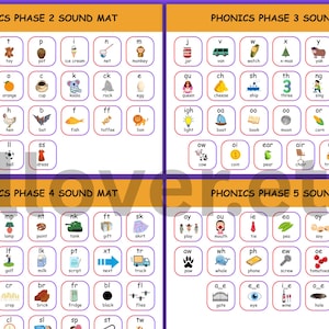 Phonics Sounds Chart: Phasen 2-5, Buchstabenerkennung (PDF herunterladbare Ressourcen für das Homeschooling)