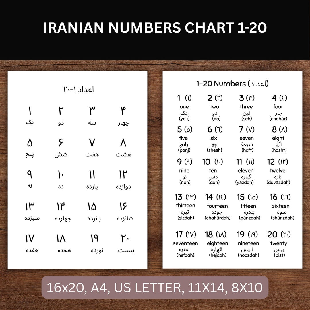 Iranian Farsi Numbers Chart 1-20 | Bilingual Farsi English Numbers ...