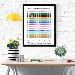 Multiplication Square Poster, Multiplication Square, Maths Learning Poster, Educational Montessori Nursery Download