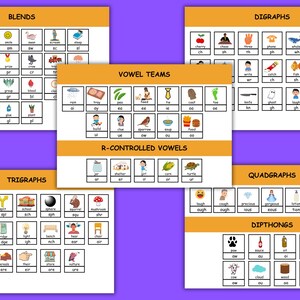 Phonics Binder Set: Reading Intervention Curriculum, Posters & Sounds ...