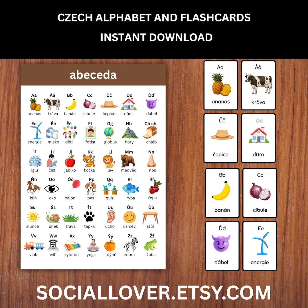 Czech Alphabet Chart and Flashcards | Abeceda Learning Poster (instant ...