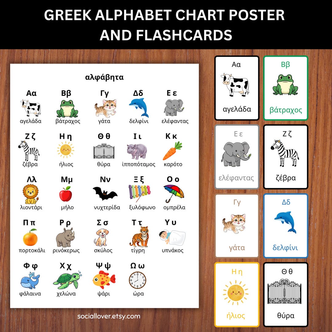 Greek Alphabets Chart Poster & Flashcards | Learn Greek With Banner and ...