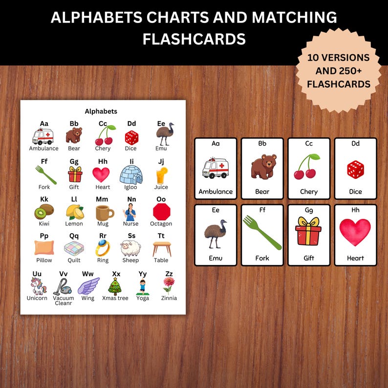 English Alphabets Chart Poster and Flashcards Letter Instant Download ...