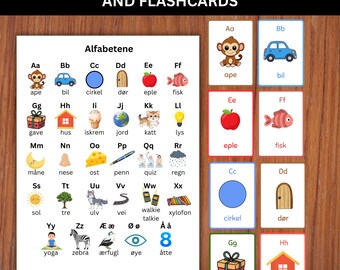 Norwegian ABC Alphabets Chart Poster & Flashcards | Learn Greek with Banner and Flashcard | Instant Download
