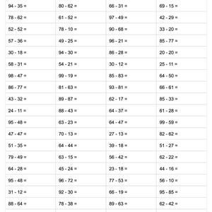 100+ Grade 2 Subtraction Worksheets 2-Digits (Double digit) PDF Download with Answers Math Practice