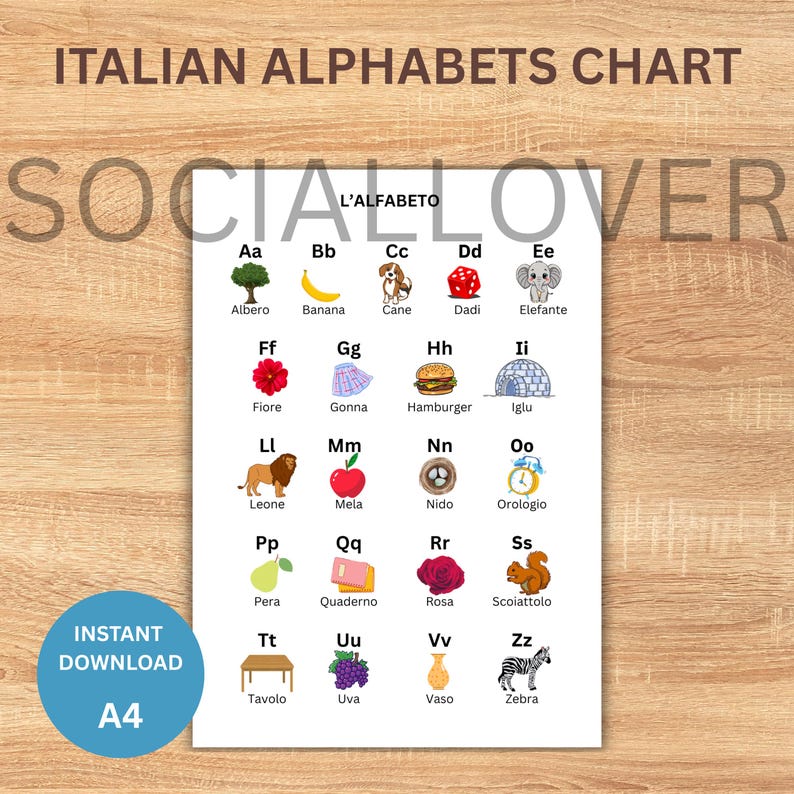 Example Italian Letter Italian Alphabets Chart Poster Printable PDF Download | Italian Letters ...