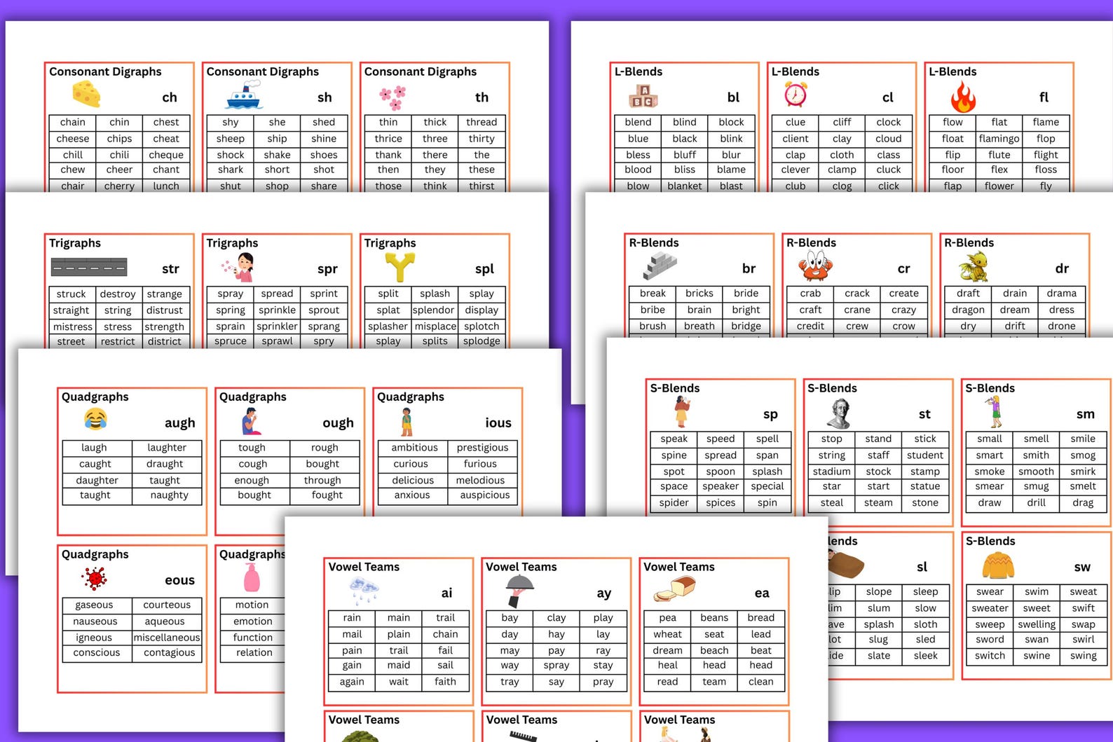 Phonics Binder Set: Reading Intervention Curriculum, Posters & Sounds ...