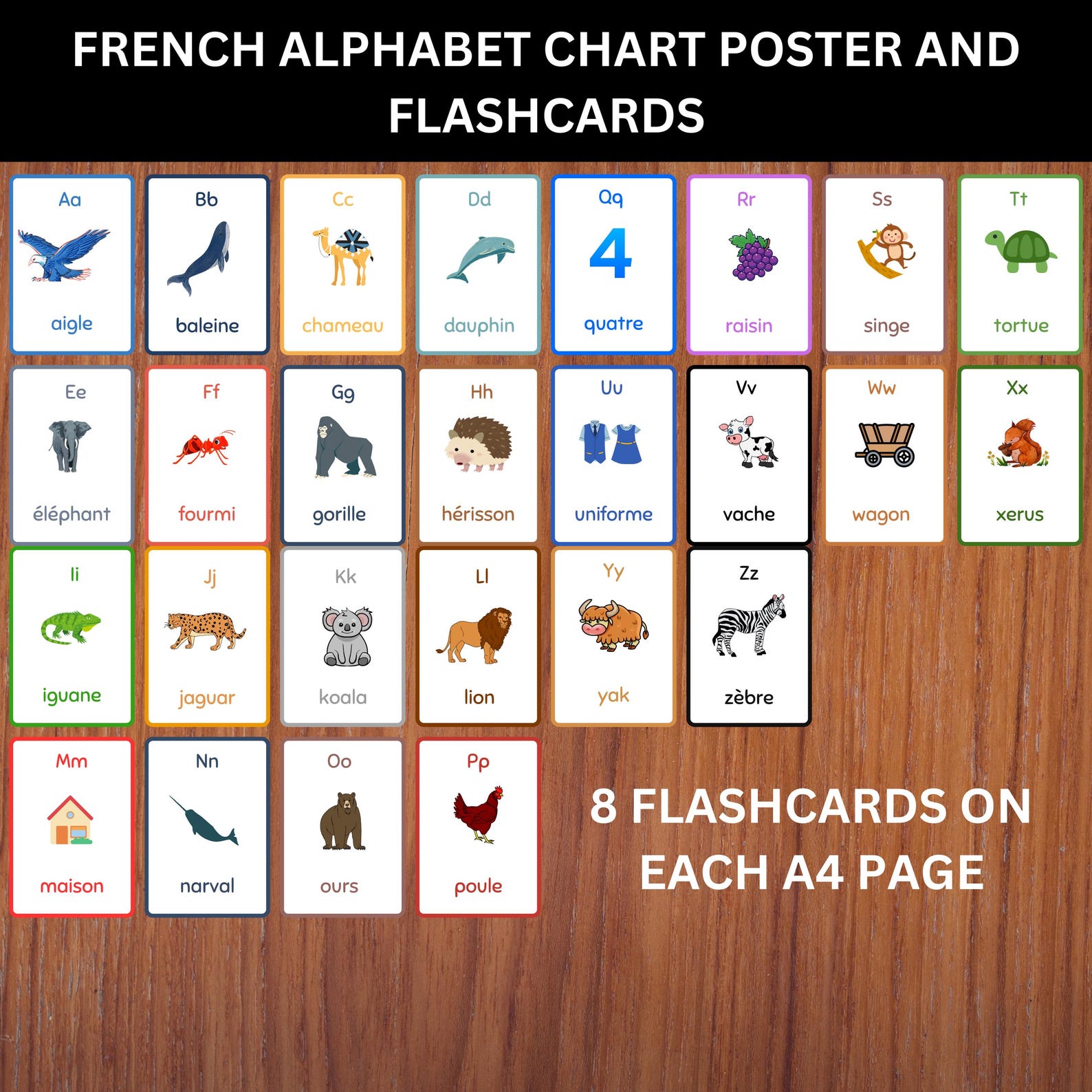 French Alphabet Chart Poster Flashcards Instant Download Printable 