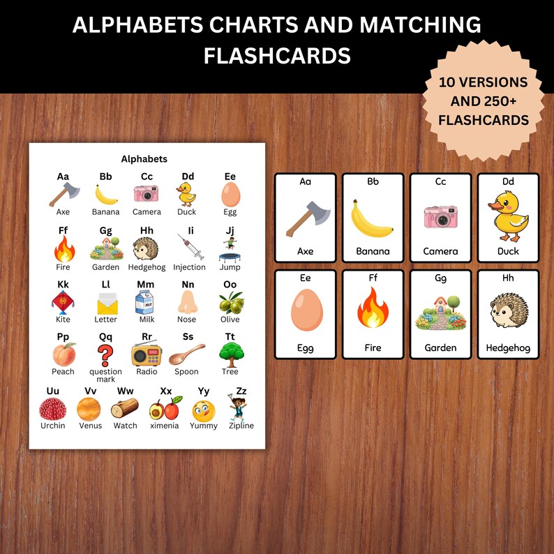 English Alphabets Chart Poster and Flashcards Letter Instant Download ...