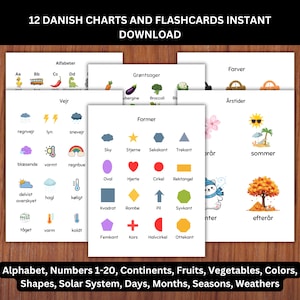 Bundel van 12 Deense leerkaarten, posters en flashcards (direct te downloaden) voor in de klas.