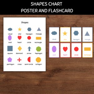 Op de afbeelding: Een vormenkaartposter en flashcards set. De poster toont verschillende vormen met labels, waaronder wolk, ster, zeshoek en driehoek. De flashcards tonen dezelfde vormen. De tekst "Shapes Chart Poster and Flashcard" staat bovenaan.