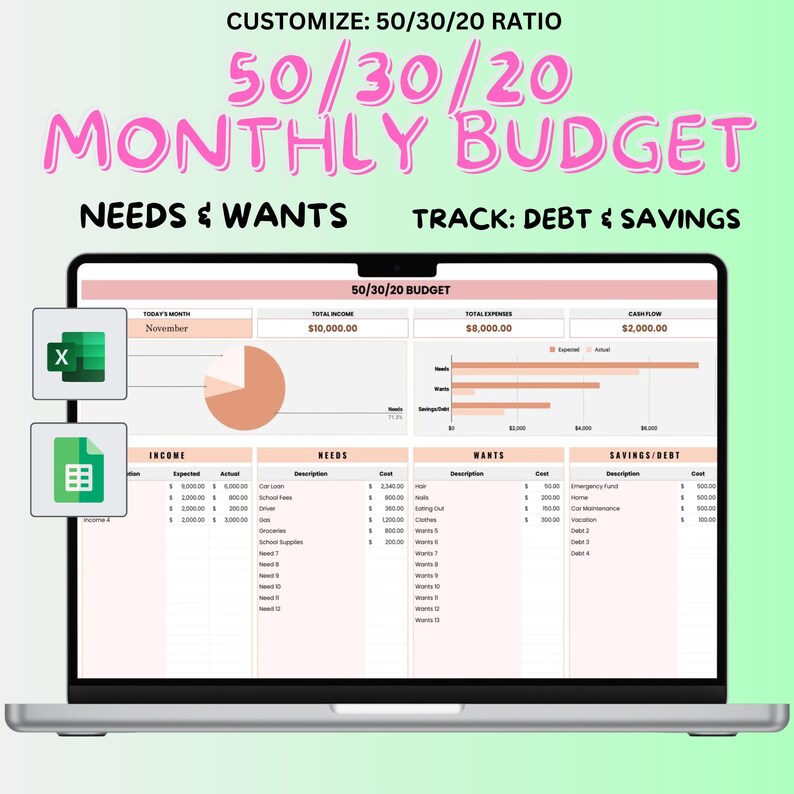 50/30/20 Budget Spreadsheet Excel Google Sheets Monthly Budget Planner ...
